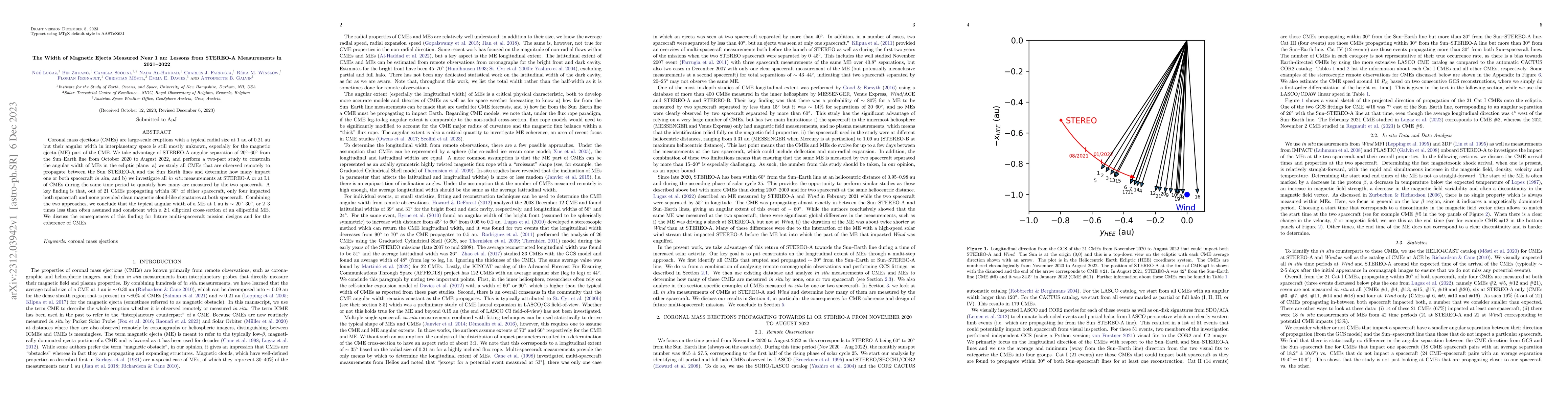 Thumbnail for The Width of Magnetic Ejecta Measured Near 1 au: Lessons from STEREO-A
  Measurements in 2021--2022