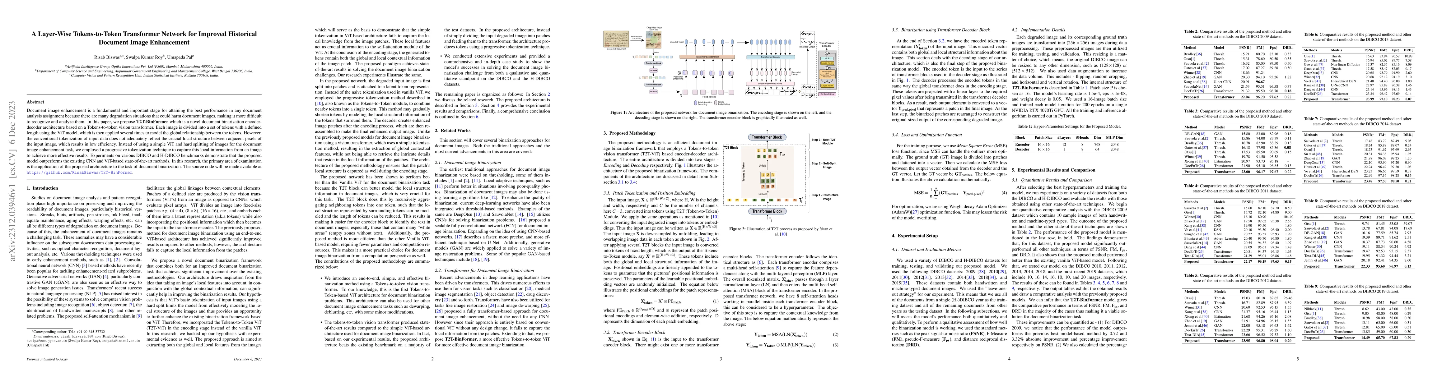 Thumbnail for A Layer-Wise Tokens-to-Token Transformer Network for Improved Historical
  Document Image Enhancement