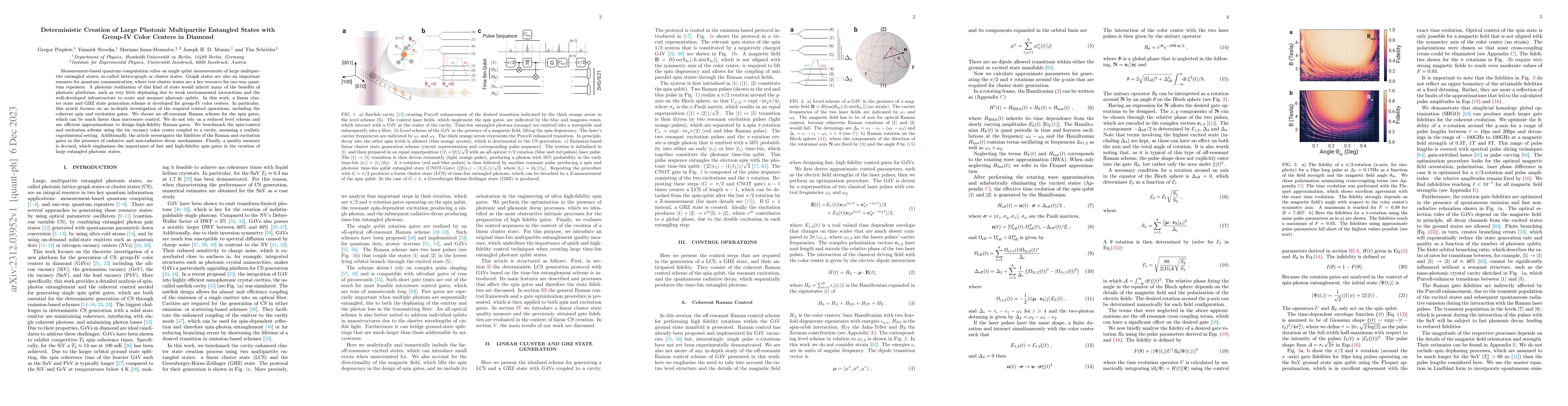 Thumbnail for Deterministic Creation of Large Photonic Multipartite Entangled States
  with Group-IV Color Centers in Diamond