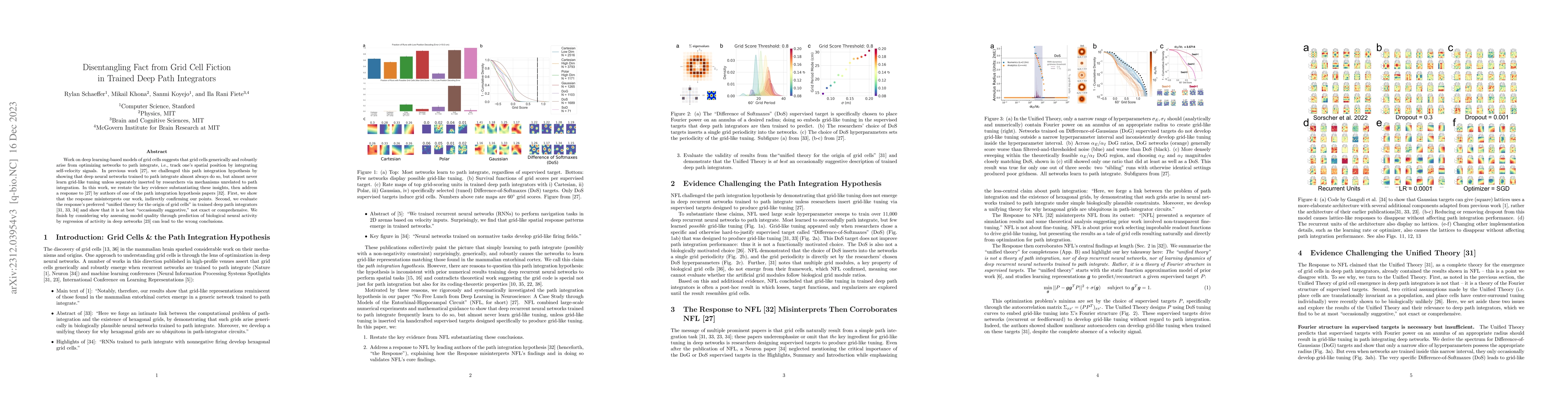 Thumbnail for Disentangling Fact from Grid Cell Fiction in Trained Deep Path
  Integrators