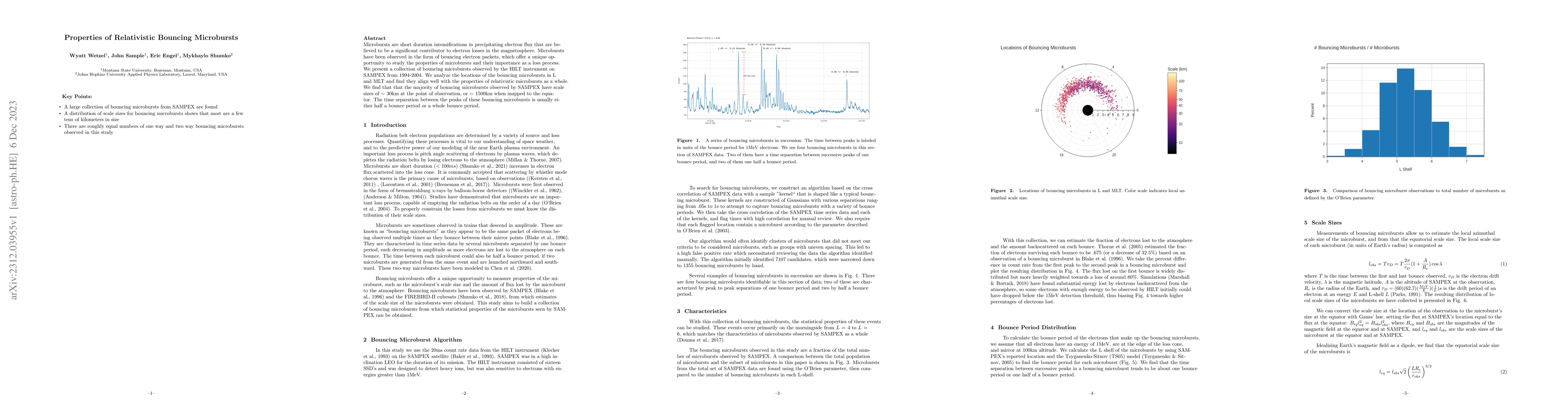 Thumbnail for Properties of Relativistic Bouncing Microbursts