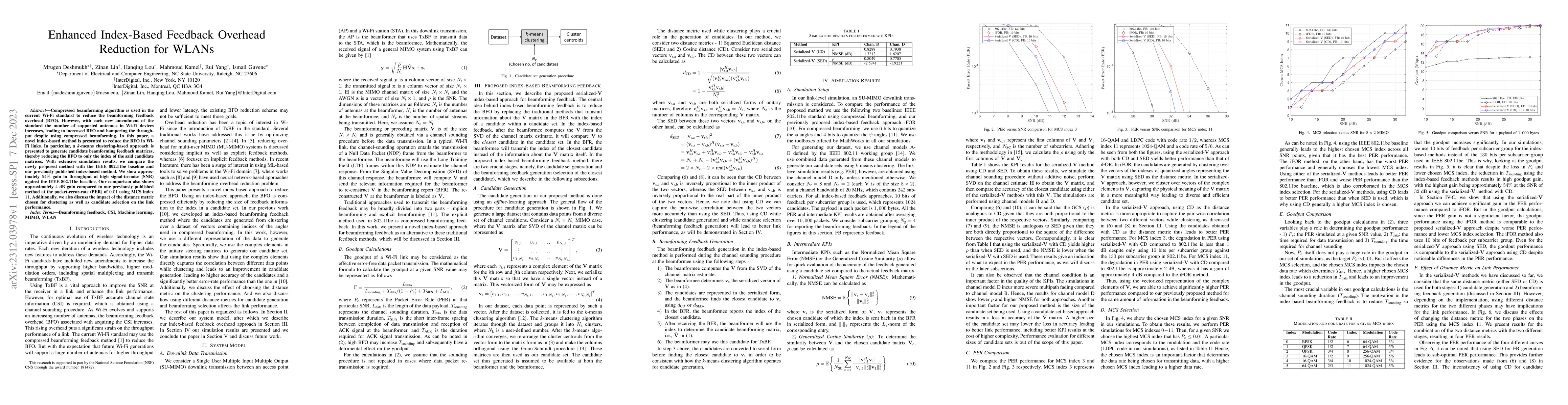 Thumbnail for Enhanced Index-Based Feedback Overhead Reduction for WLANs