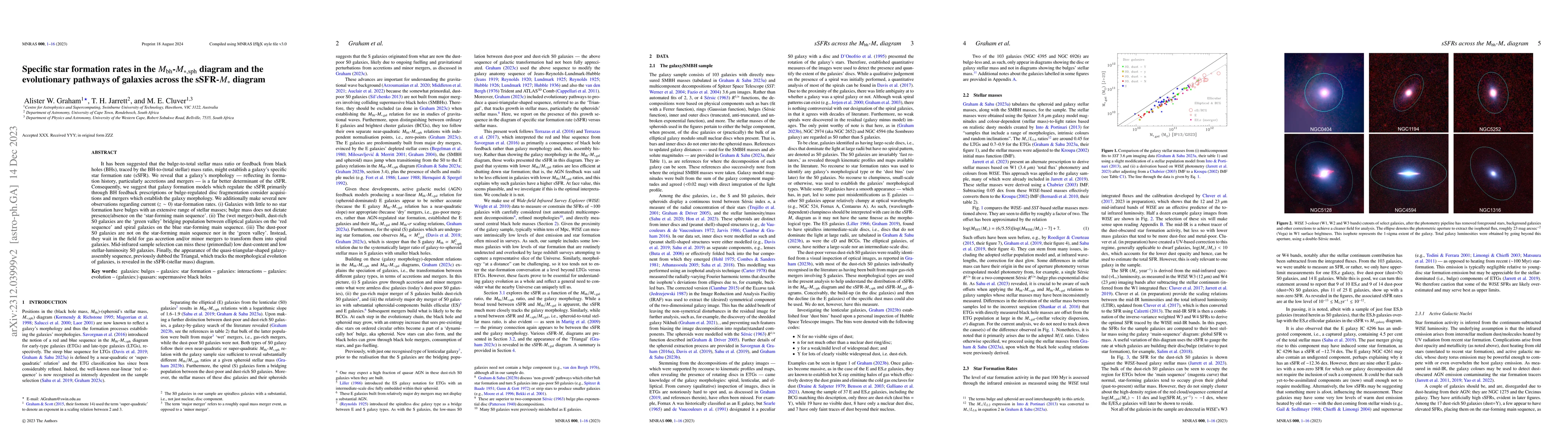 Thumbnail for Specific star formation rates in the $M_{\rm bh}$-$M_{\rm *,sph}$
  diagram and the evolutionary pathways of galaxies across the sSFR-$M_{\rm *}$
  diagram