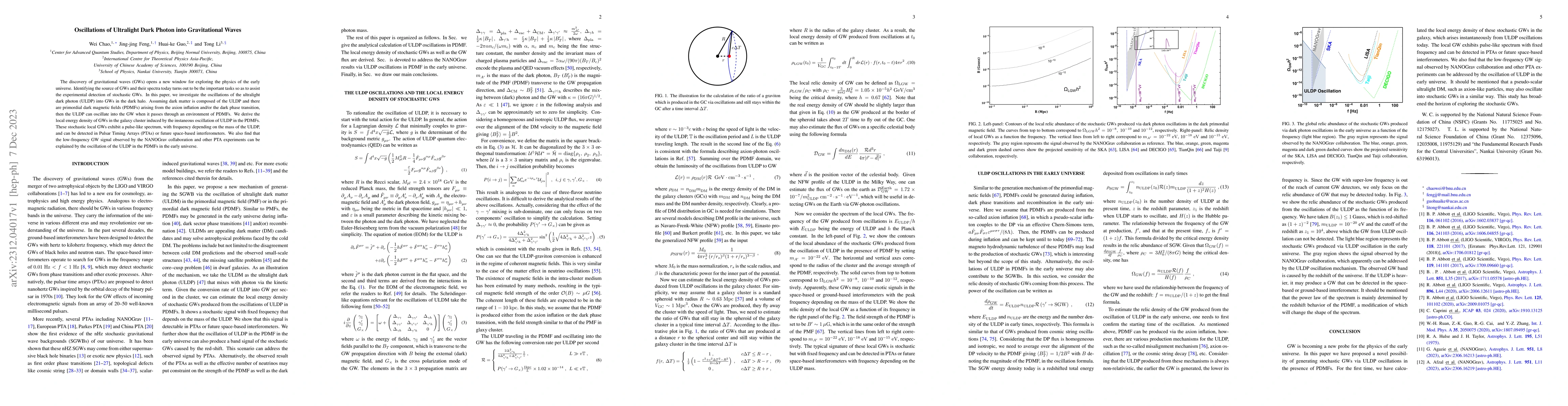 Thumbnail for Oscillations of Ultralight Dark Photon into Gravitational Waves