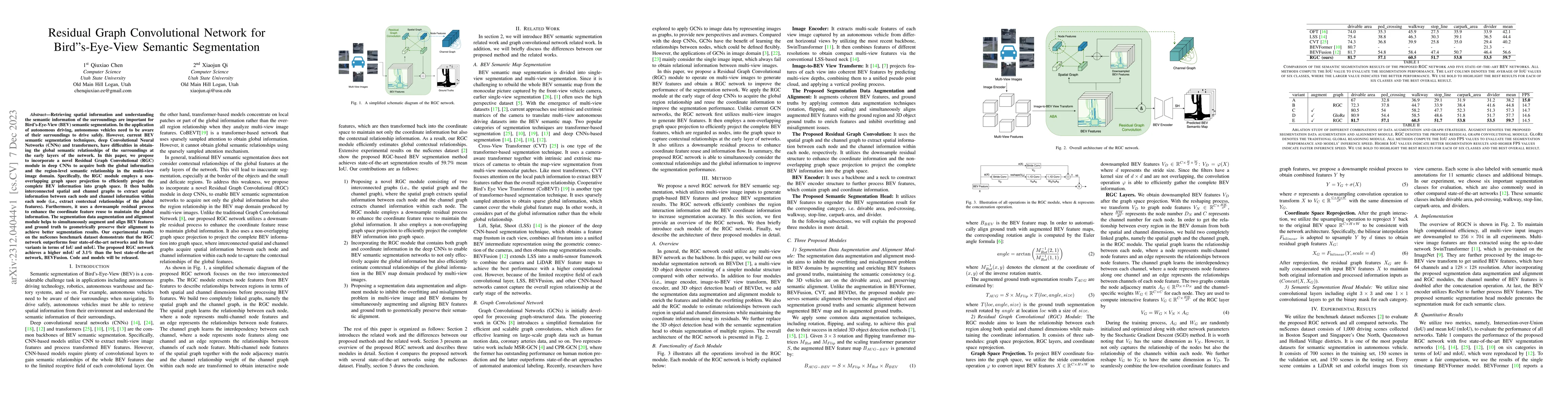 Thumbnail for Residual Graph Convolutional Network for Bird's-Eye-View Semantic
  Segmentation
