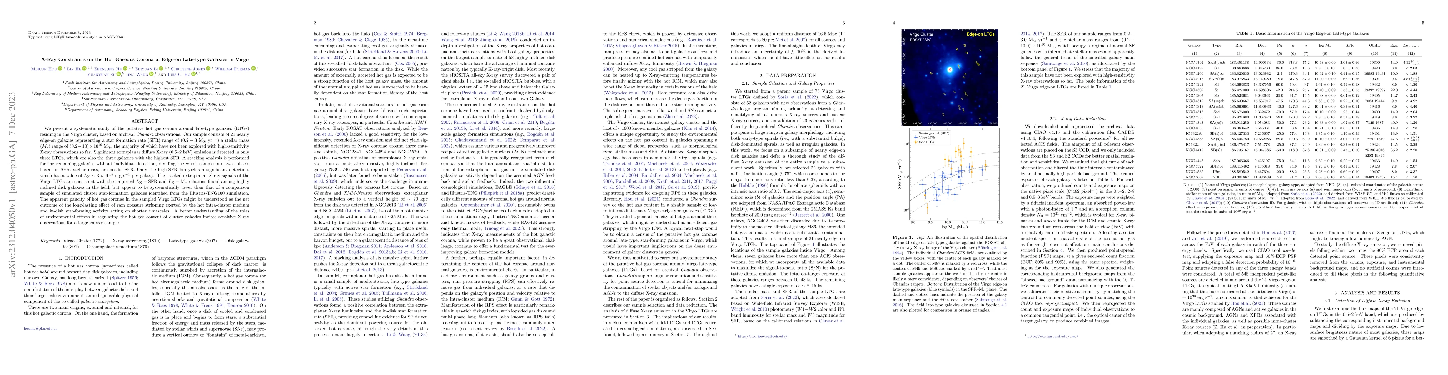 Thumbnail for X-Ray Constraints on the Hot Gaseous Corona of Edge-on Late-type
  Galaxies in Virgo