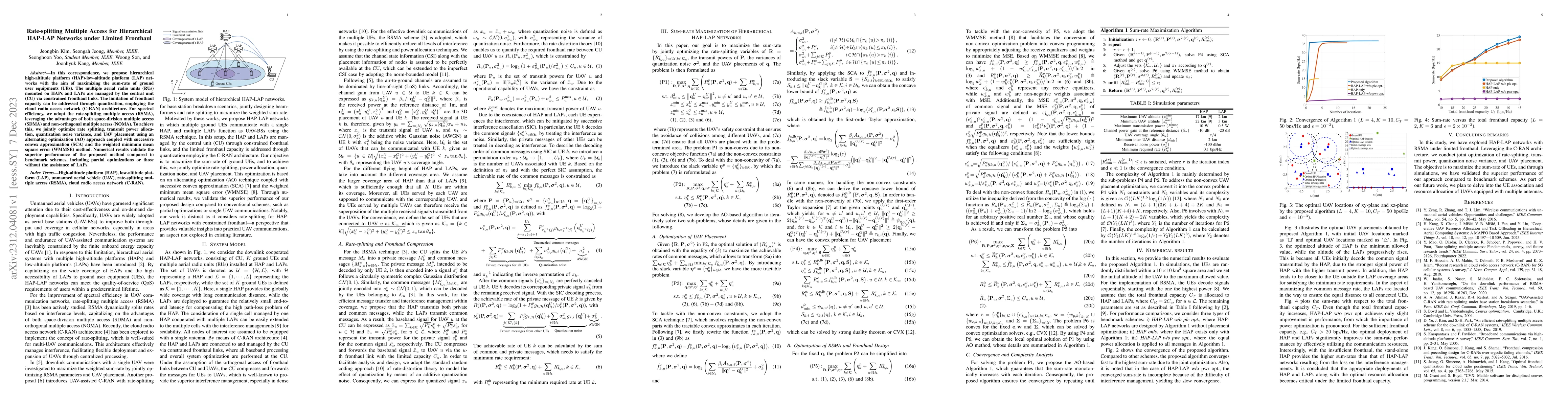 Thumbnail for Rate-splitting Multiple Access for Hierarchical HAP-LAP Networks under
  Limited Fronthaul