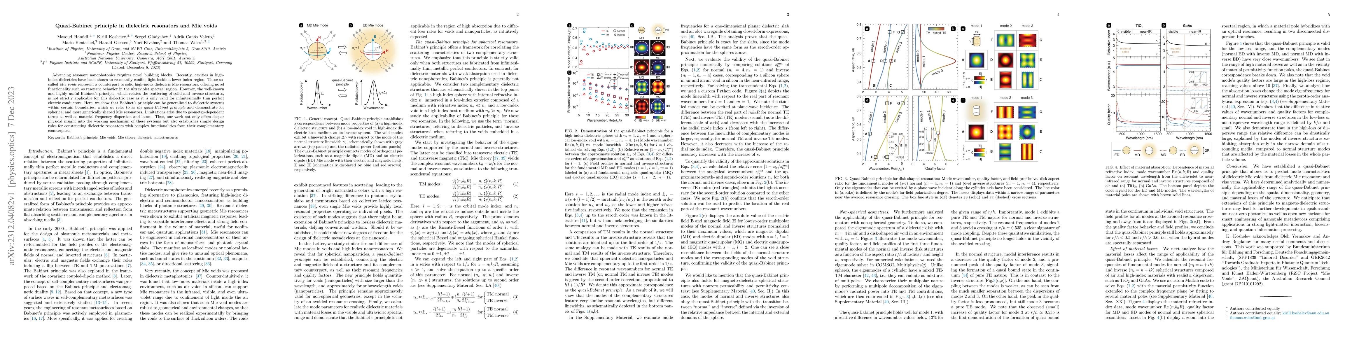 Thumbnail for Quasi-Babinet principle in dielectric resonators and Mie voids