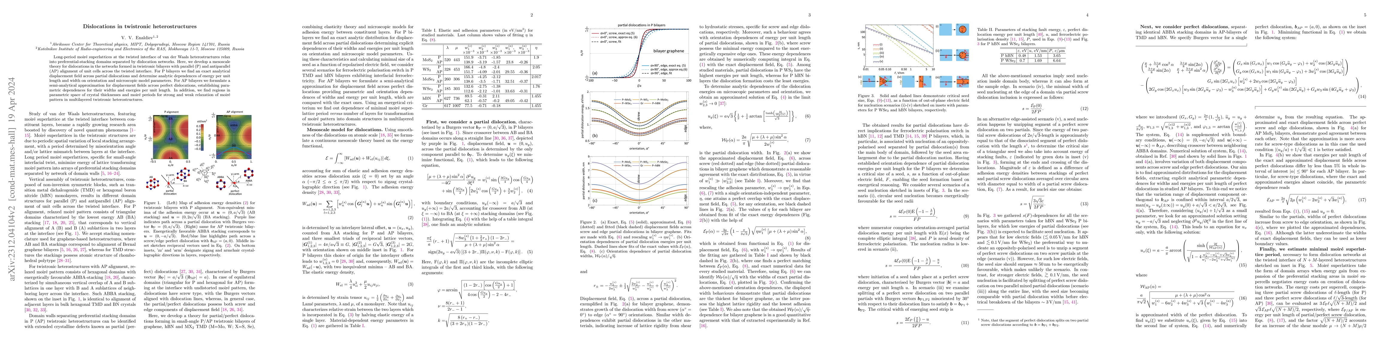 Thumbnail for Dislocations in twistronic heterostructures