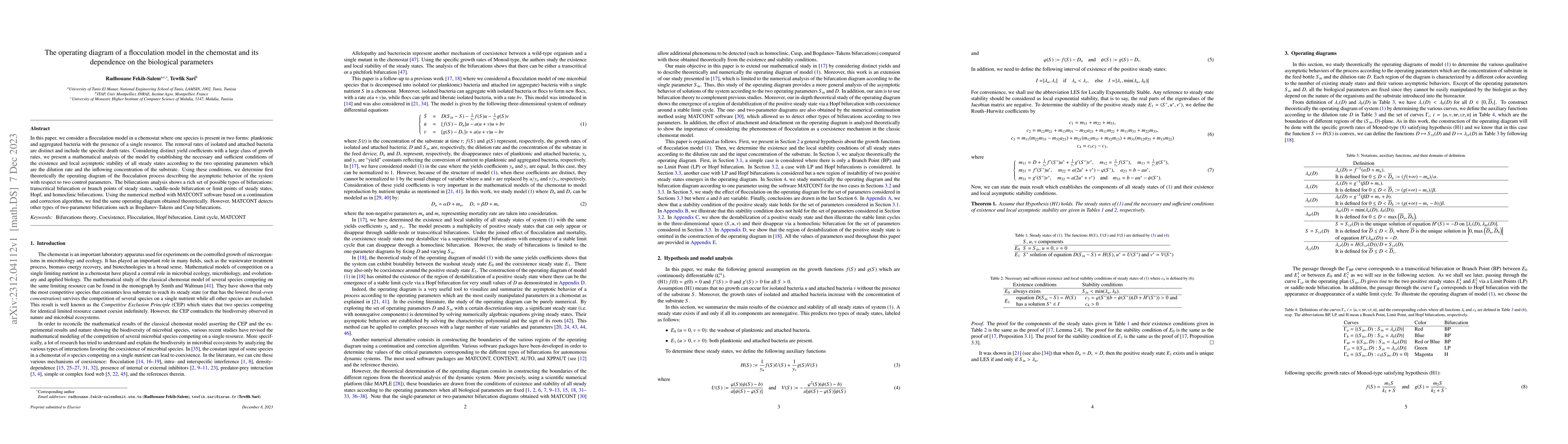 Thumbnail for The operating diagram of a flocculation model in the chemostat and its
  dependence on the biological parameters