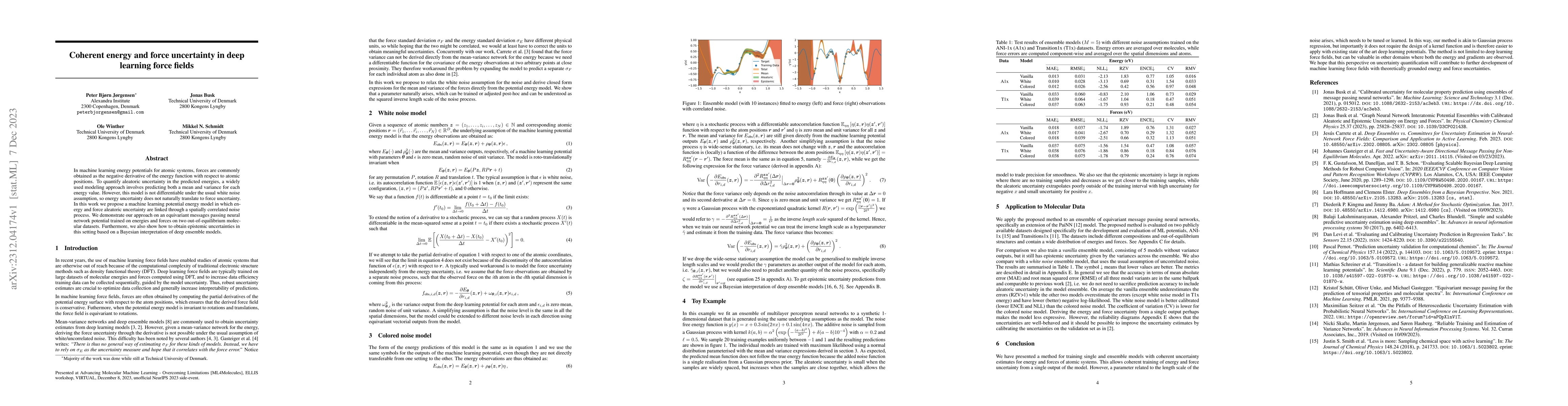 Thumbnail for Coherent energy and force uncertainty in deep learning force fields
