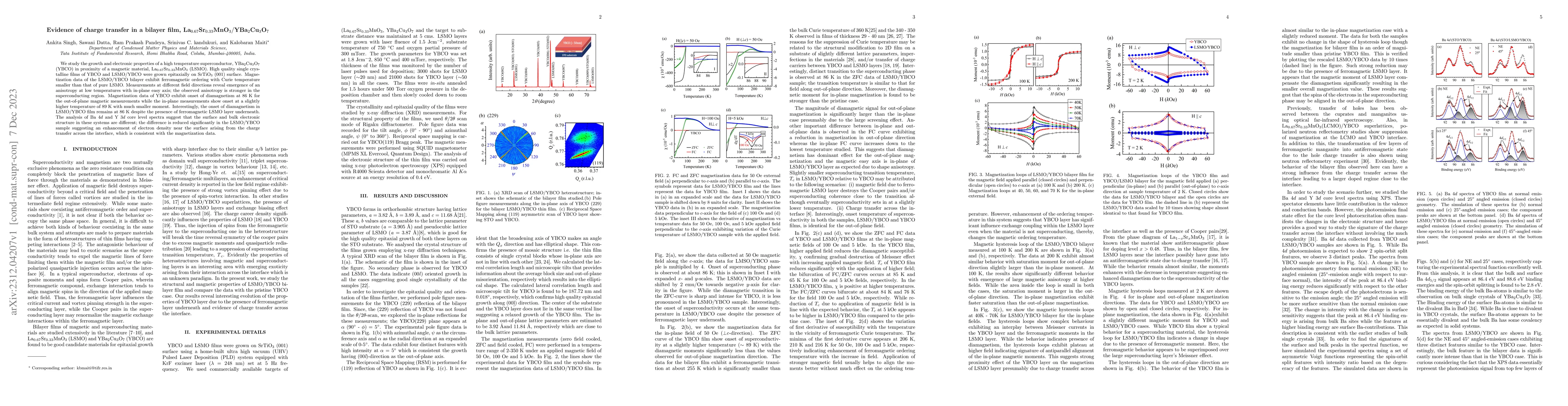 Thumbnail for Evidence of charge transfer in a bilayer film, LaSrMnO3/YBa2Cu3O7