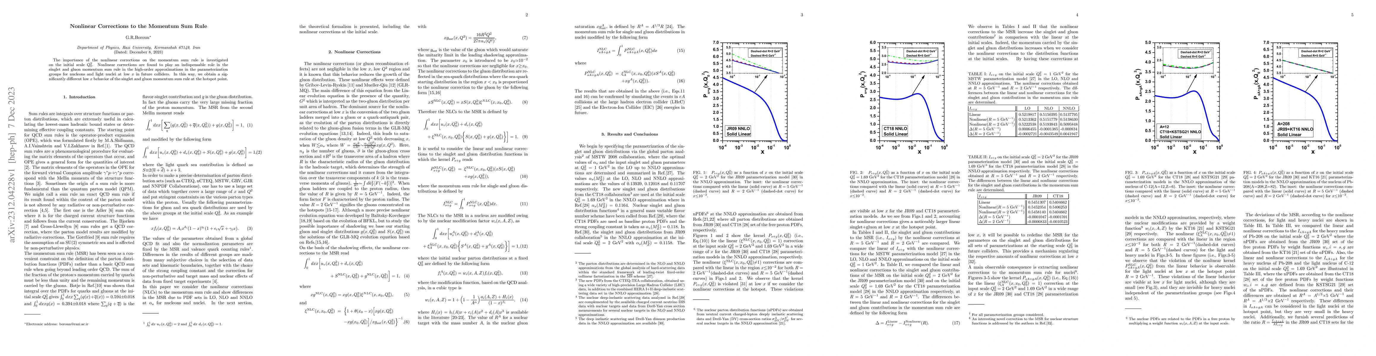Thumbnail for Nonlinear Corrections to the Momentum Sum Rule