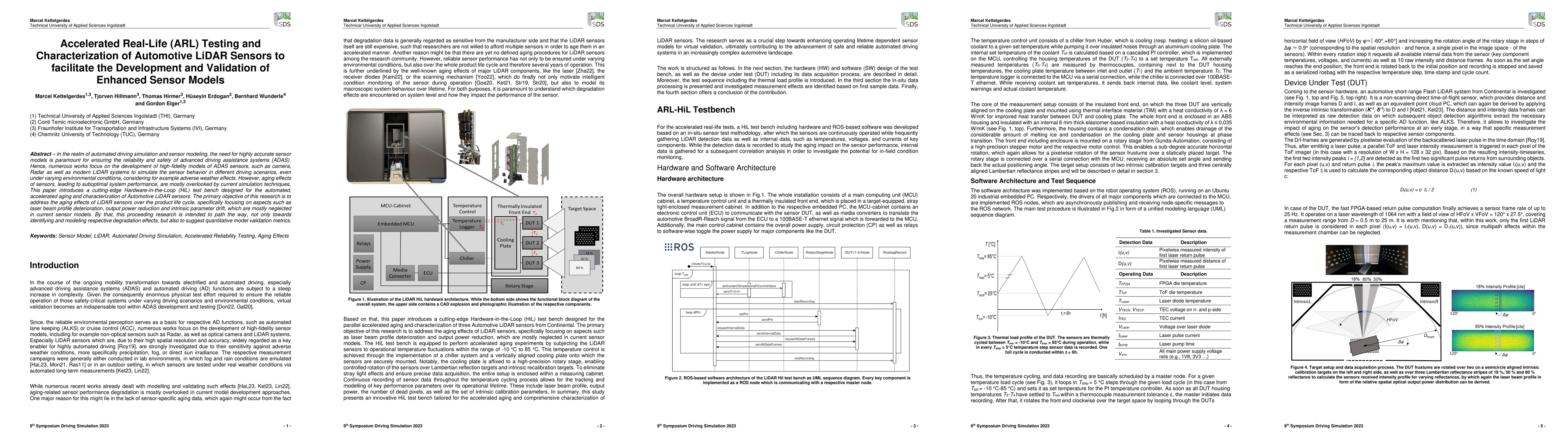 Thumbnail for Accelerated Real-Life (ARL) Testing and Characterization of Automotive
  LiDAR Sensors to facilitate the Development and Validation of Enhanced Sensor
  Models