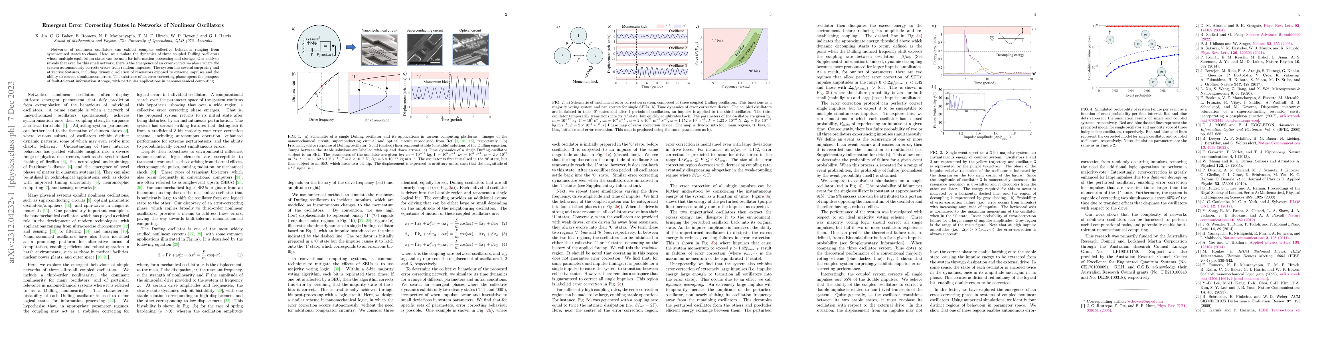 Thumbnail for Emergent Error Correcting States in Networks of Nonlinear Oscillators