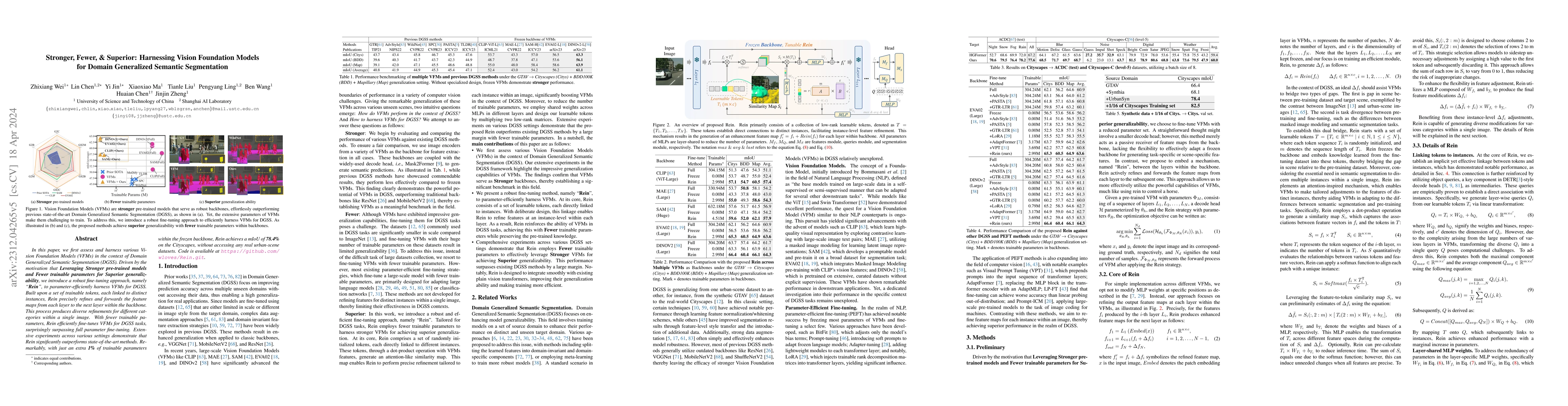 Thumbnail for Stronger, Fewer, & Superior: Harnessing Vision Foundation Models for
  Domain Generalized Semantic Segmentation