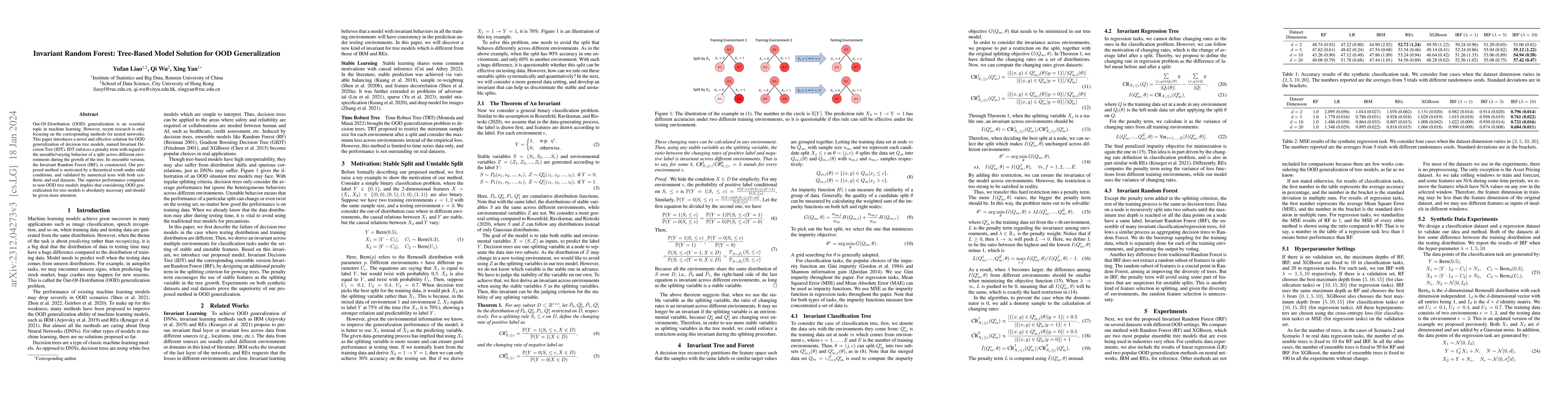 Thumbnail for Invariant Random Forest: Tree-Based Model Solution for OOD
  Generalization