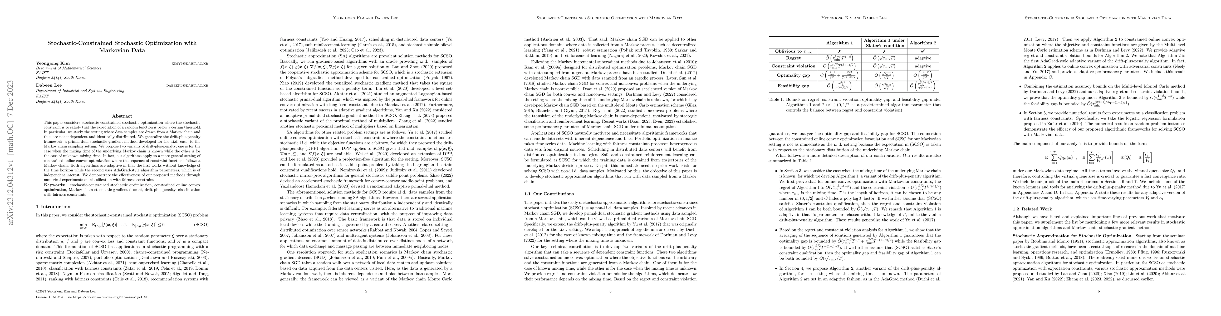 Thumbnail for Stochastic-Constrained Stochastic Optimization with Markovian Data