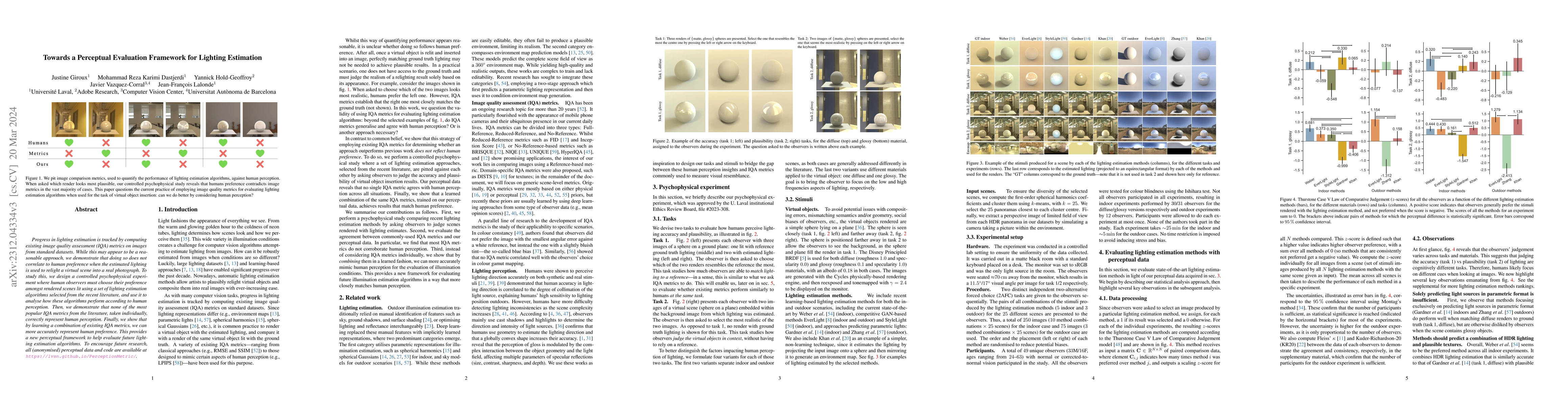 Thumbnail for Towards a Perceptual Evaluation Framework for Lighting Estimation