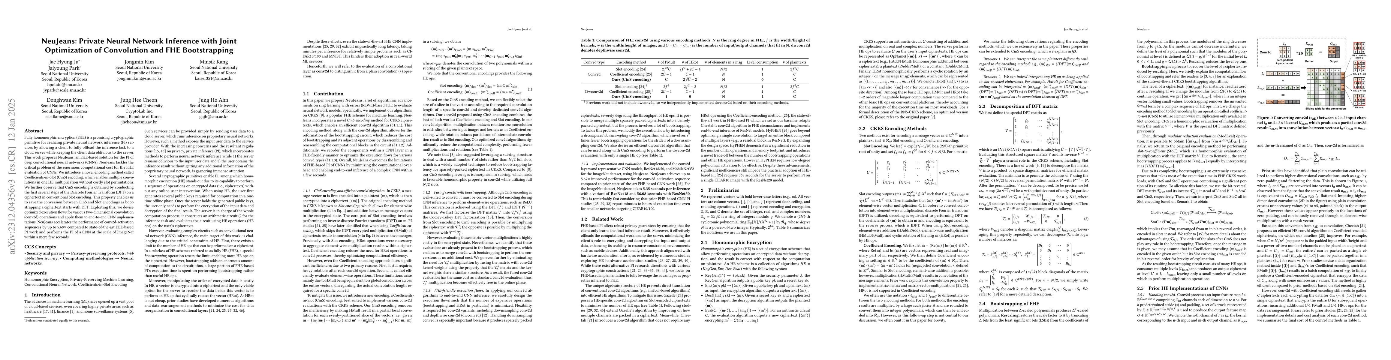 Thumbnail for NeuJeans: Private Neural Network Inference with Joint Optimization of
  Convolution and Bootstrapping