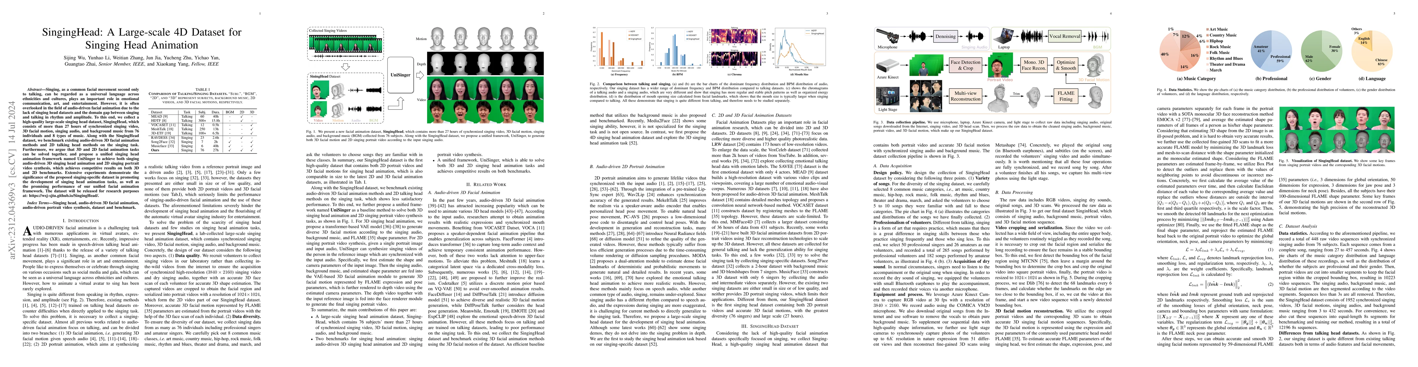 Thumbnail for SingingHead: A Large-scale 4D Dataset for Singing Head Animation
