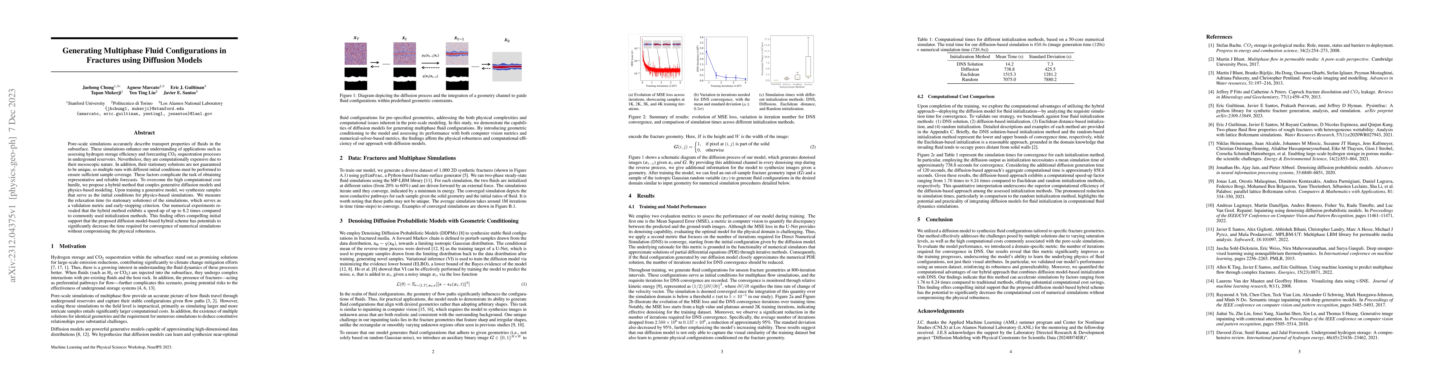 Thumbnail for Generating Multiphase Fluid Configurations in Fractures using Diffusion
  Models
