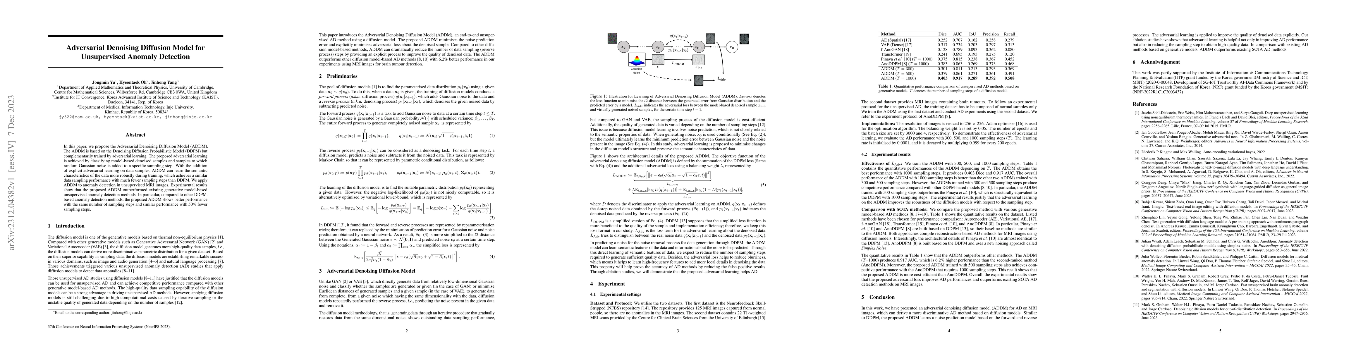 Thumbnail for Adversarial Denoising Diffusion Model for Unsupervised Anomaly Detection