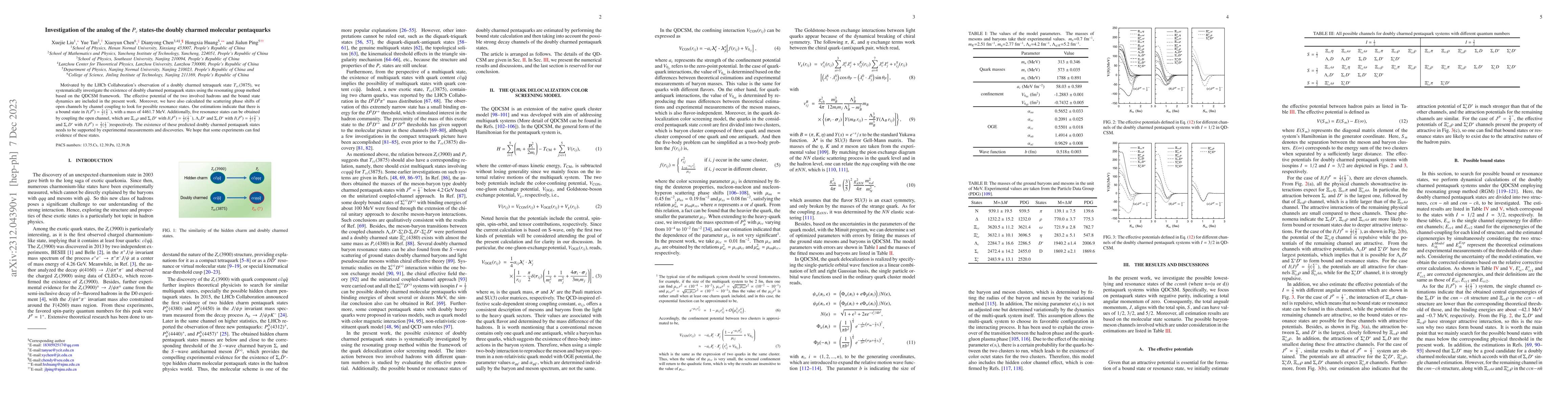 Thumbnail for Investigation of the analog of the $P_{c}$ states-the doubly charmed
  molecular pentaquarks