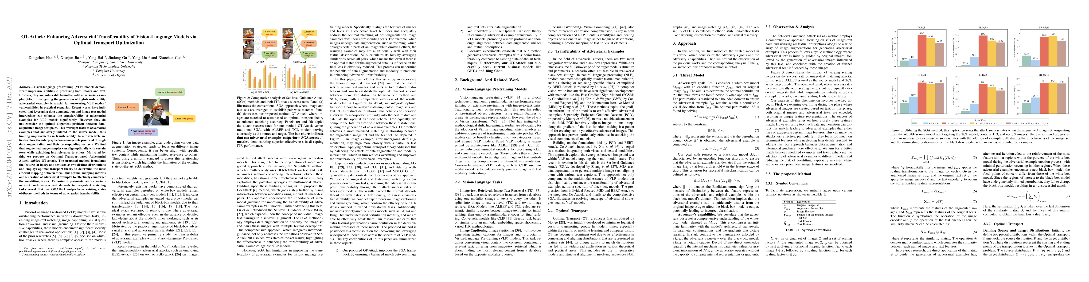 Thumbnail for OT-Attack: Enhancing Adversarial Transferability of Vision-Language
  Models via Optimal Transport Optimization