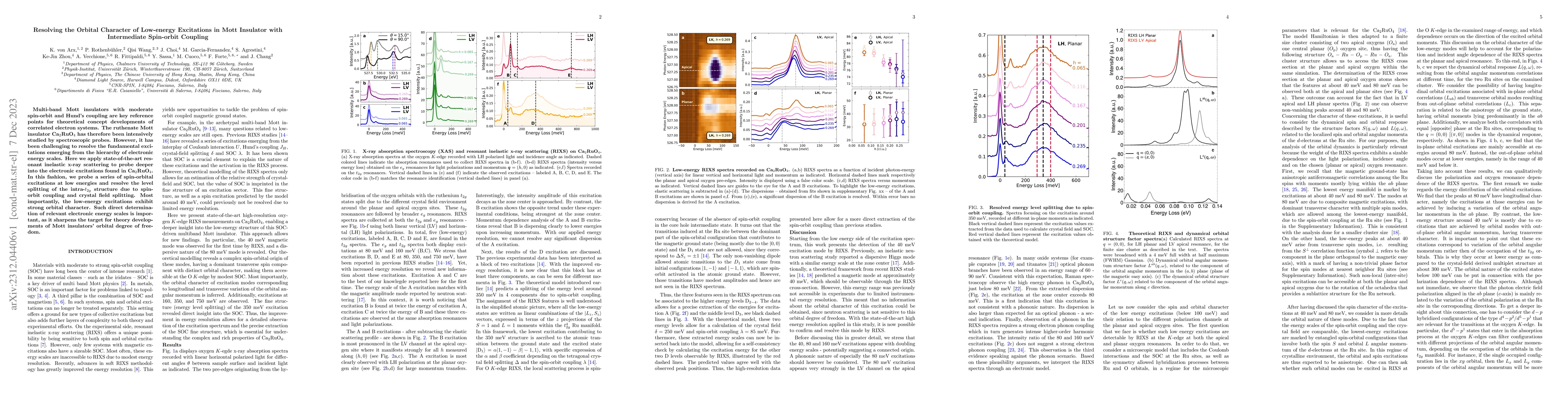 Thumbnail for Resolving the Orbital Character of Low-energy Excitations in Mott
  Insulator with Intermediate Spin-orbit Coupling
