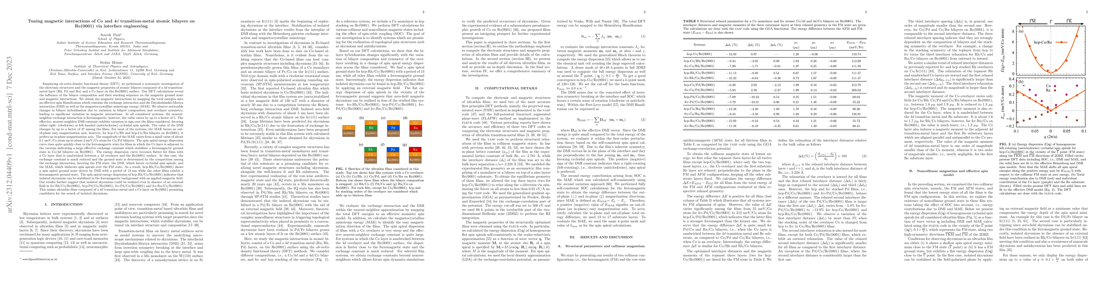 Thumbnail for Tuning magnetic interactions of Co and 4$d$ transition-metal atomic
  bilayers on Re(0001) via interface engineering