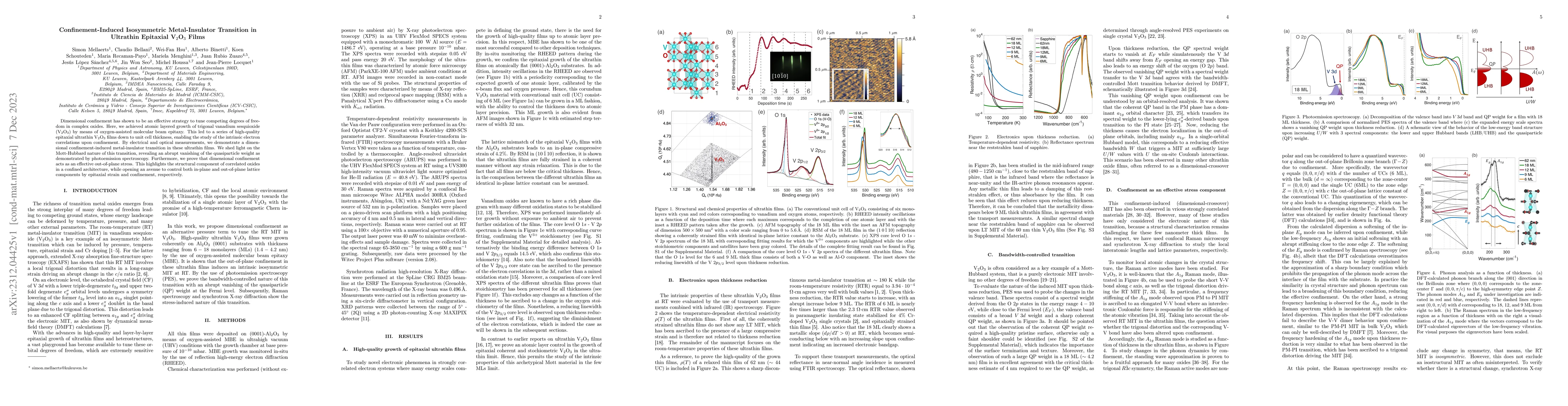 Thumbnail for Confinement-Induced Isosymmetric Metal-Insulator Transition in Ultrathin
  Epitaxial V2O3 Films