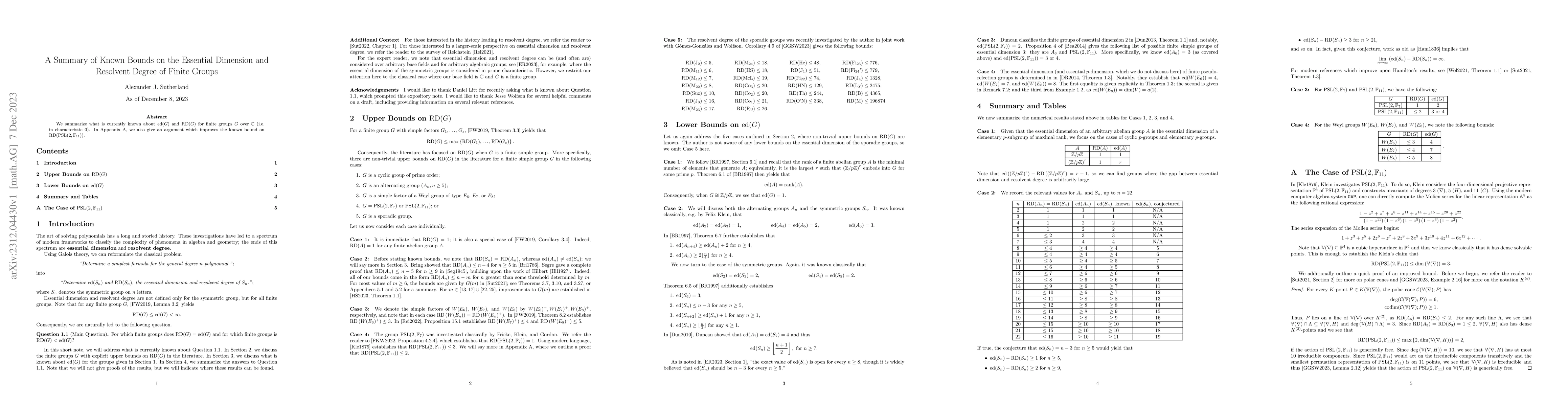 Thumbnail for A Summary of Known Bounds on the Essential Dimension and Resolvent
  Degree of Finite Groups