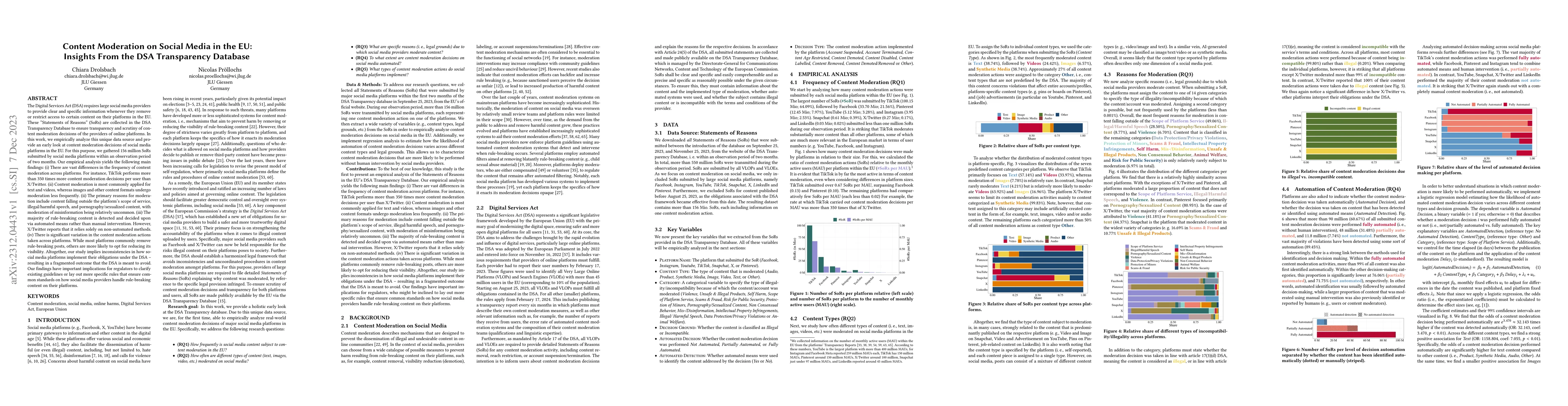Thumbnail for Content Moderation on Social Media in the EU: Insights From the DSA
  Transparency Database
