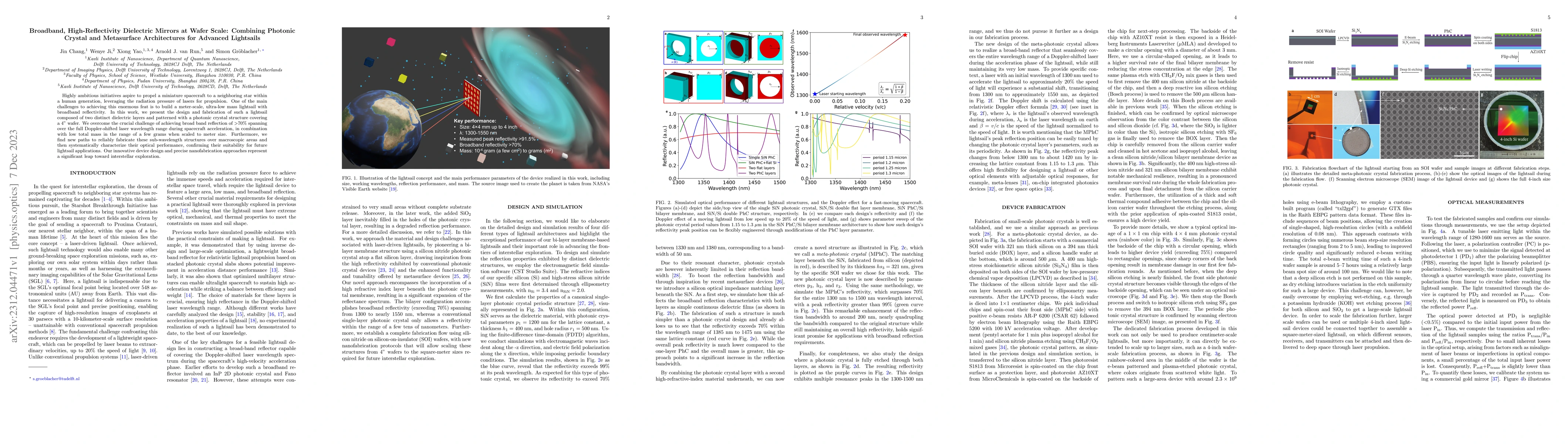 Thumbnail for Broadband, High-Reflectivity Dielectric Mirrors at Wafer Scale:
  Combining Photonic Crystal and Metasurface Architectures for Advanced
  Lightsails