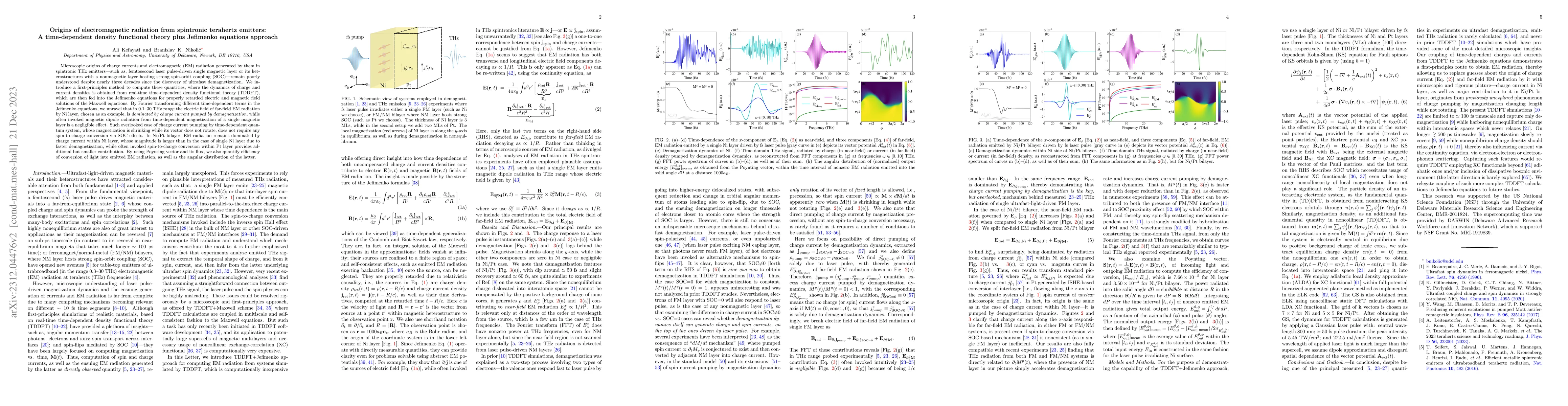 Thumbnail for Origins of electromagnetic radiation from spintronic terahertz emitters:
  A time-dependent density functional theory plus Jefimenko equations approach