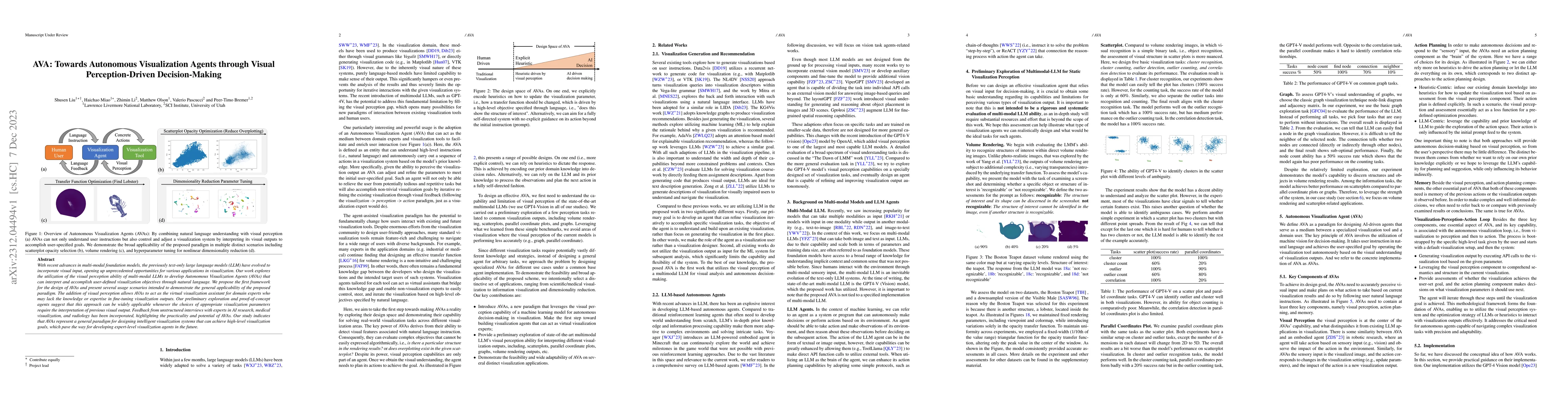 Thumbnail for AVA: Towards Autonomous Visualization Agents through Visual
  Perception-Driven Decision-Making