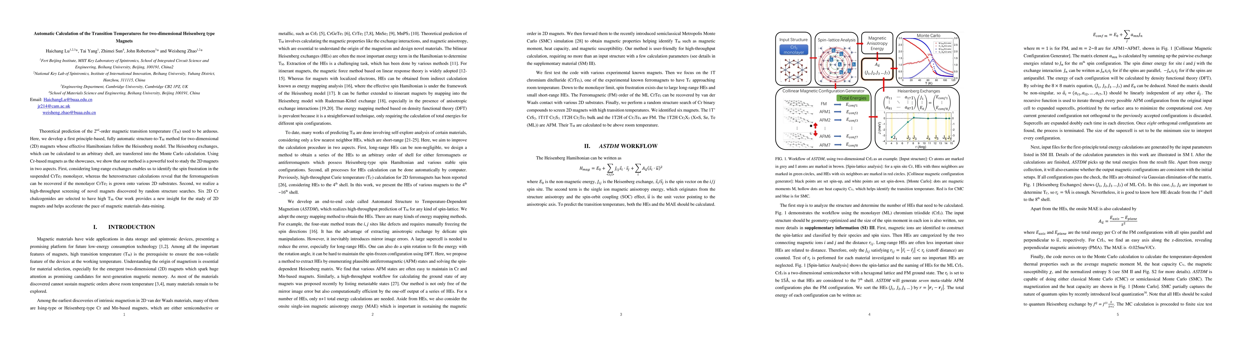 Thumbnail for Automatic Calculation of the Transition Temperatures for two-dimensional
  Heisenberg type Magnets