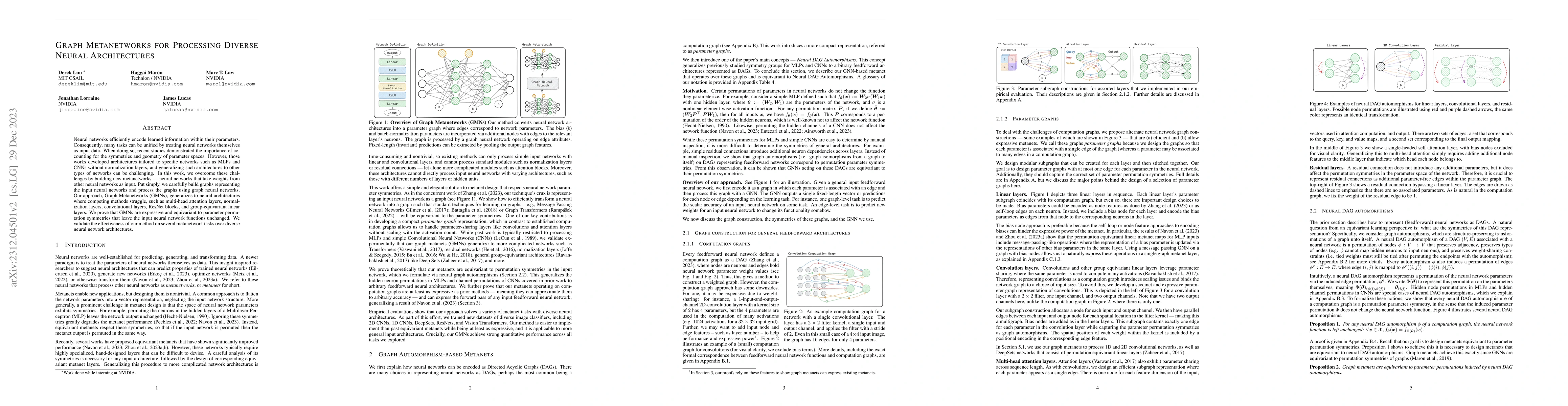 Thumbnail for Graph Metanetworks for Processing Diverse Neural Architectures