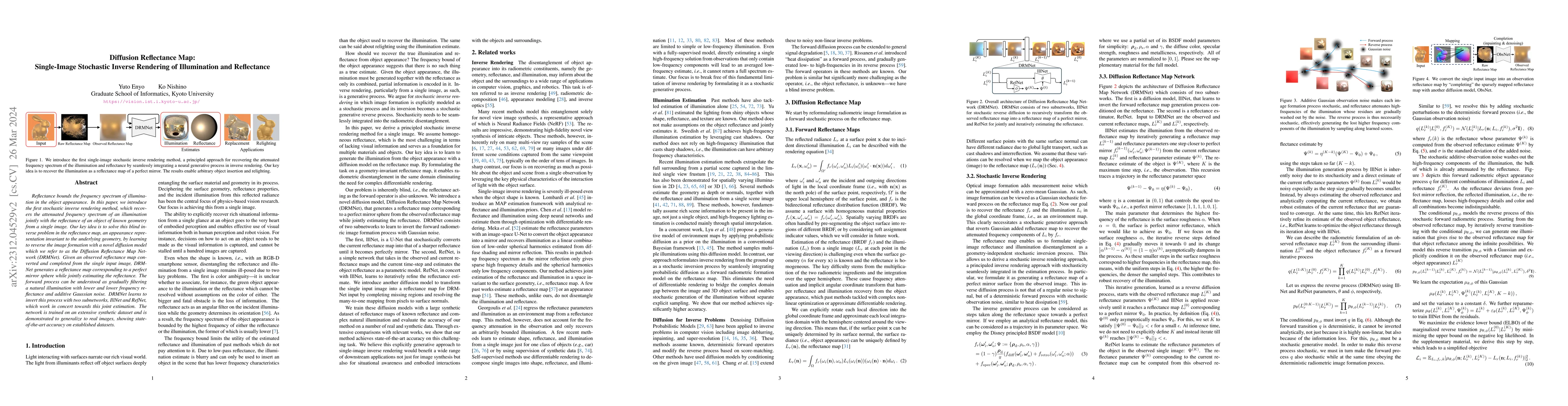 Thumbnail for Diffusion Reflectance Map: Single-Image Stochastic Inverse Rendering of
  Illumination and Reflectance