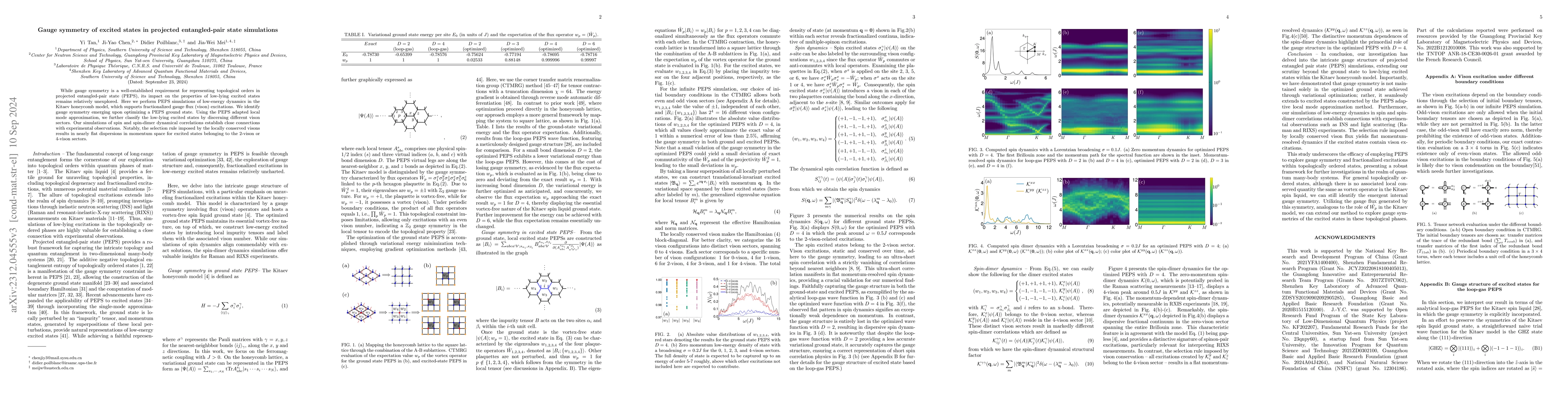 Thumbnail for Gauge symmetry of excited states in projected entangled-pair state
  simulations