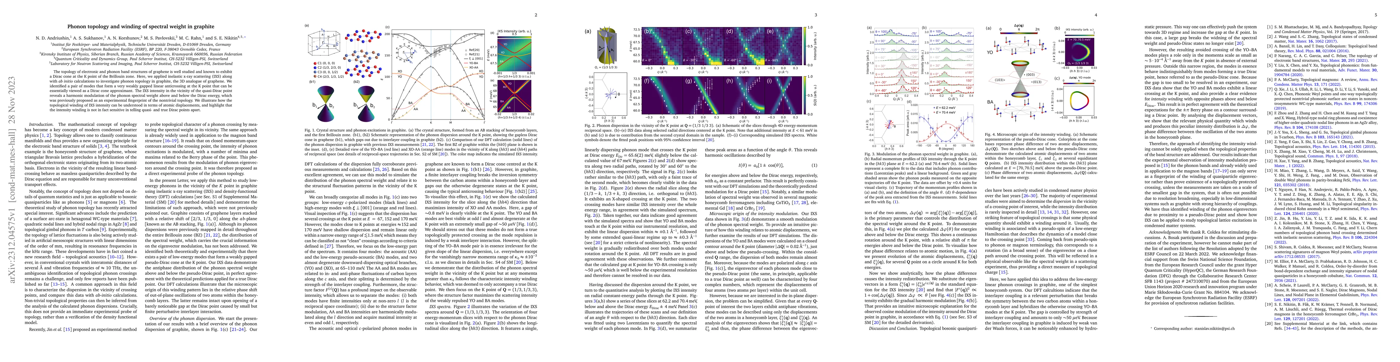 Thumbnail for Phonon topology and winding of spectral weight in graphite