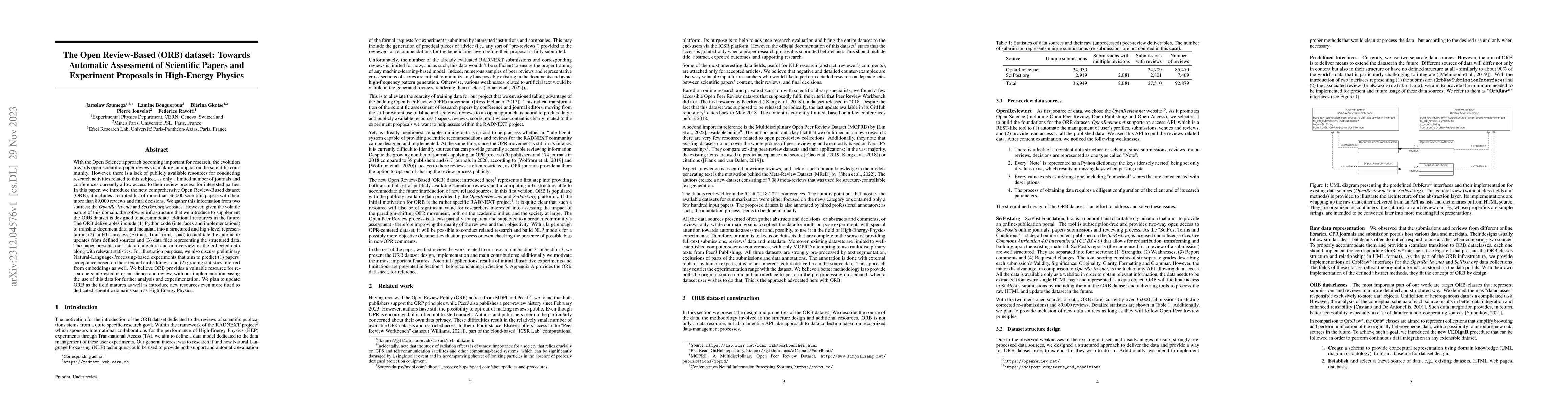 Thumbnail for The Open Review-Based (ORB) dataset: Towards Automatic Assessment of
  Scientific Papers and Experiment Proposals in High-Energy Physics