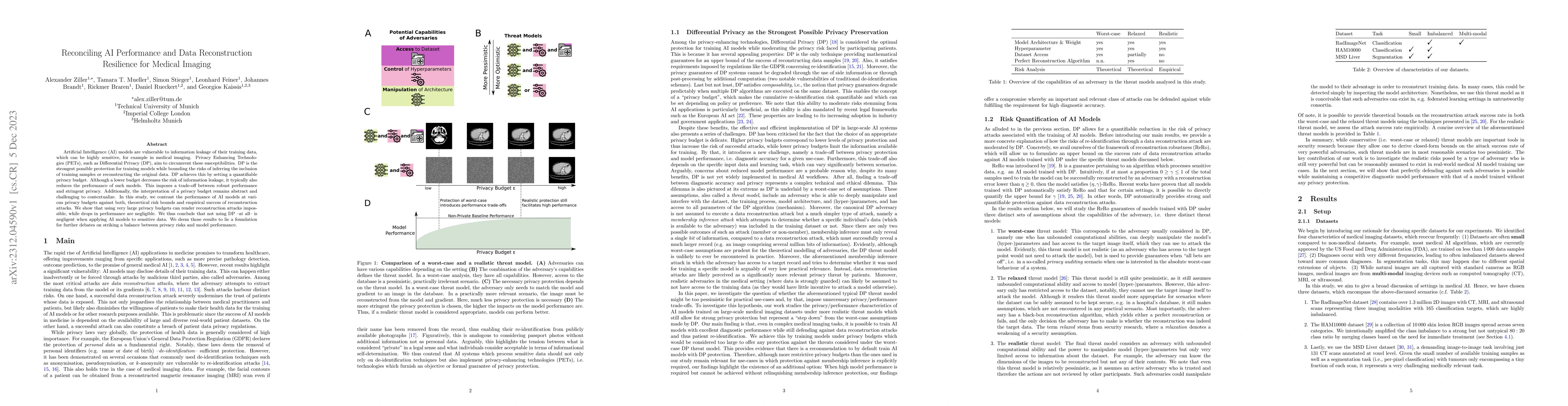 Thumbnail for Reconciling AI Performance and Data Reconstruction Resilience for
  Medical Imaging