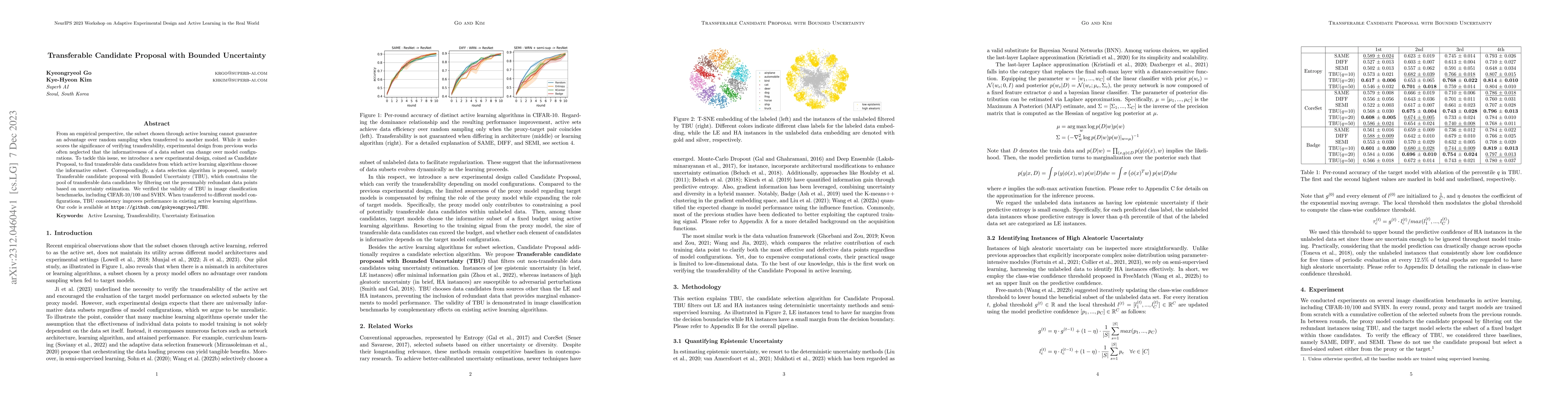 Thumbnail for Transferable Candidate Proposal with Bounded Uncertainty