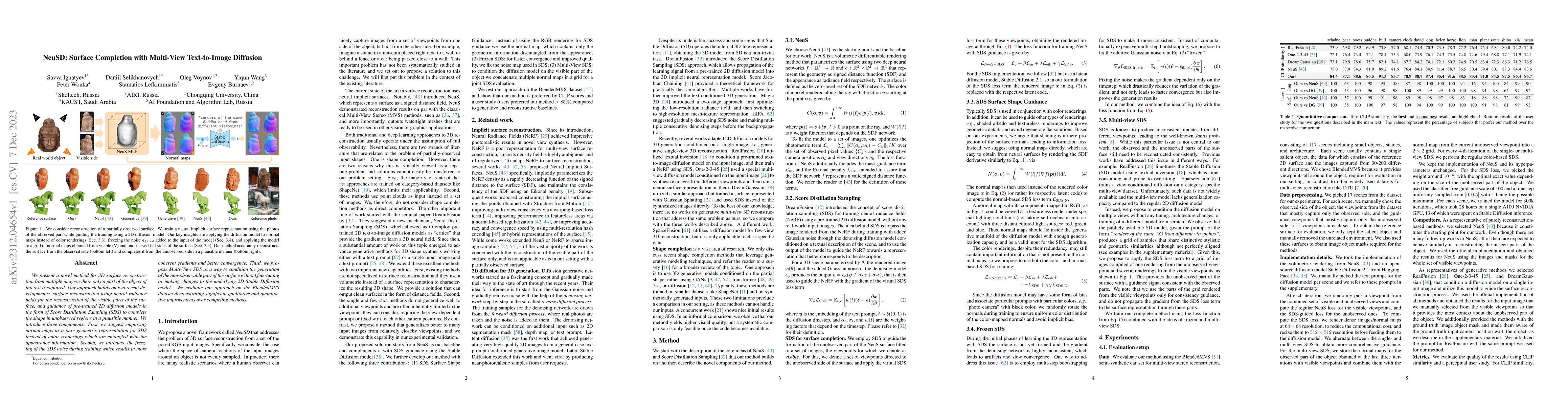 Thumbnail for NeuSD: Surface Completion with Multi-View Text-to-Image Diffusion