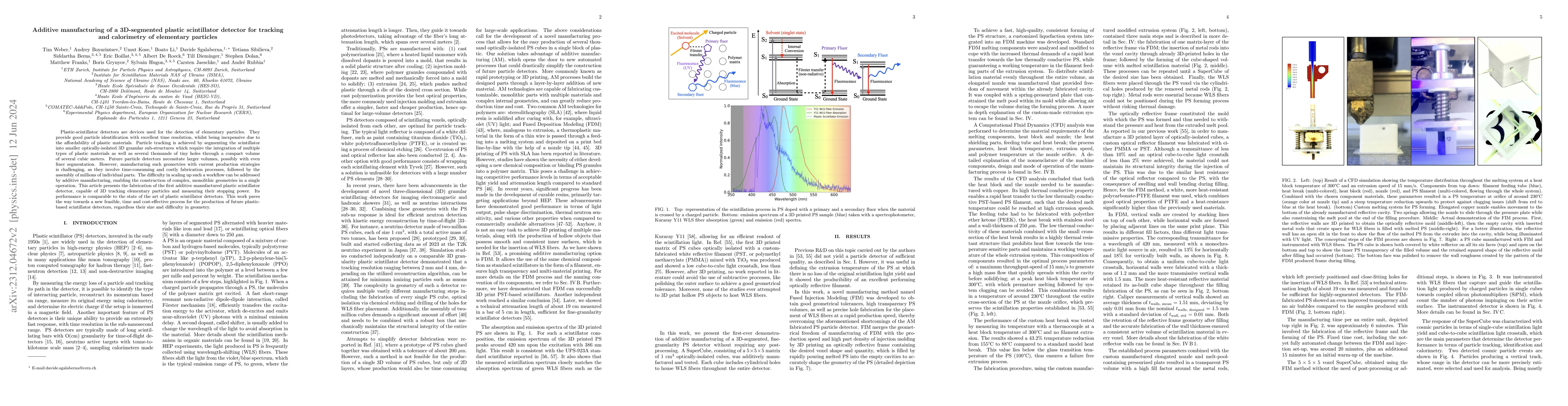 Thumbnail for Additive manufacturing of a 3D-segmented plastic scintillator detector
  for tracking and calorimetry of elementary particles