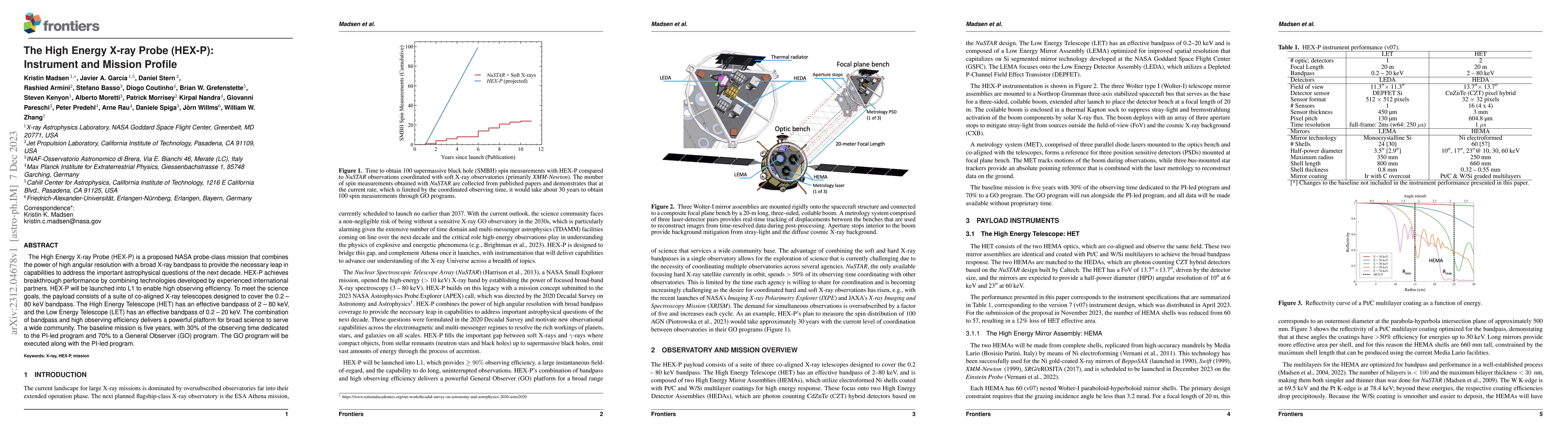 Thumbnail for The High Energy X-ray Probe (HEX-P): Instrument and Mission Profile