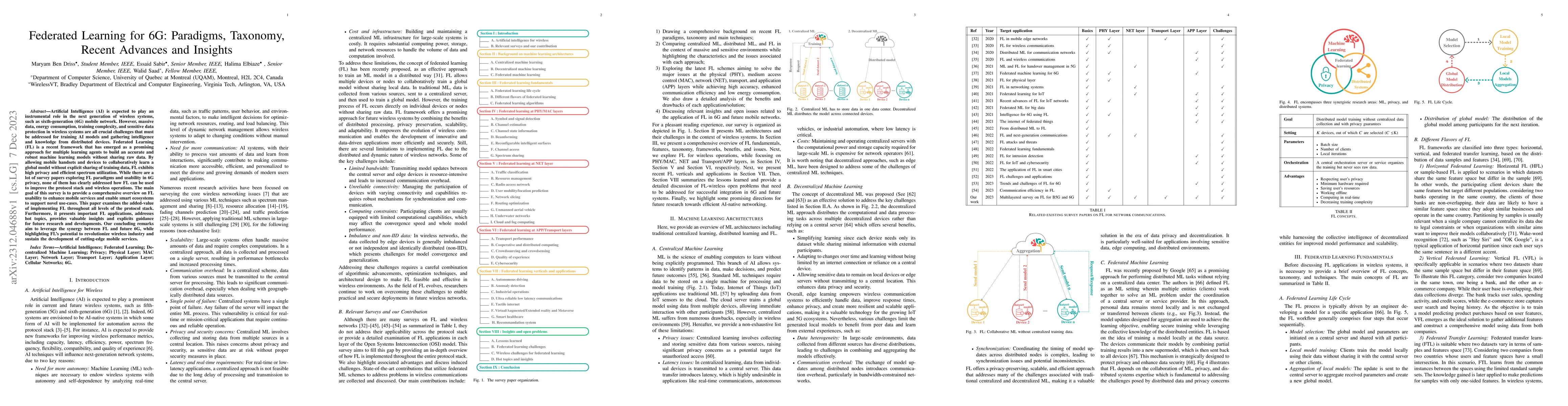 Thumbnail for Federated Learning for 6G: Paradigms, Taxonomy, Recent Advances and
  Insights