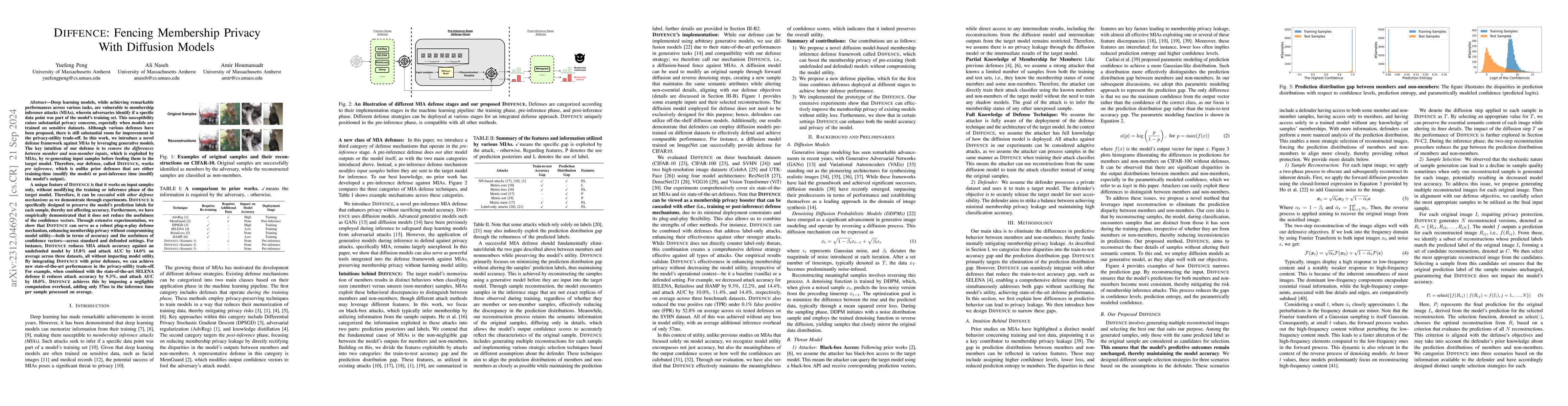 Thumbnail for Diffence: Fencing Membership Privacy With Diffusion Models